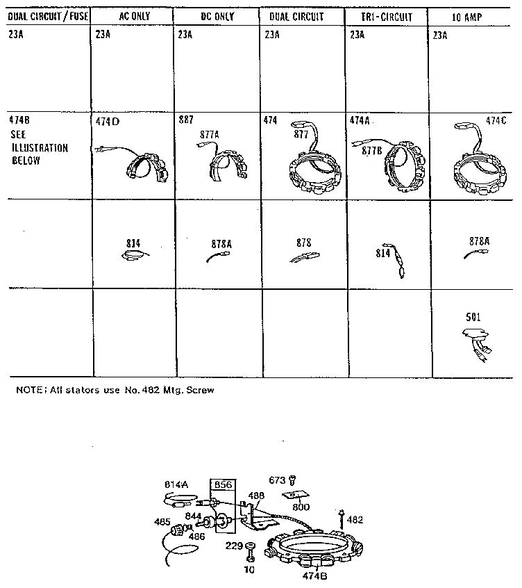 Stator Alternator Diagram and Parts List for 252400-252499 5071 - 5071 Briggs and Stratton Engine